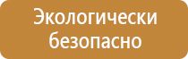 магнитно маркерная доска прозрачная