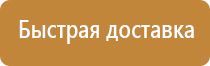 магнитно маркерная доска прозрачная
