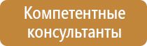 магнитно маркерная доска прозрачная