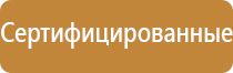 магнитно маркерная доска прозрачная