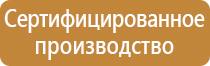 доска магнитно маркерная aceline bw 100150