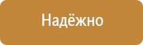знаки дорожного движения железная дорога