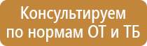 воинский учет наглядная агитация информационный стенд