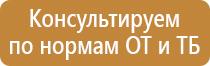 спрей для магнитно маркерной доски чистки