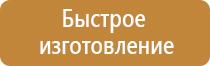 маркировка опасных грузов класса 1