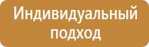 маркировка опасных грузов класса 1