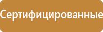 маркировка опасных грузов класса 1