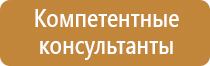 аптечка первой медицинской помощи 169н приказ
