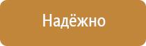 доска магнитно маркерная двусторонняя поворотная