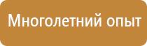 доска магнитно маркерная двусторонняя поворотная