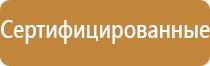 доска магнитно маркерная двусторонняя поворотная
