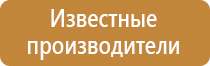 набор маркеров для магнитно маркерной доски