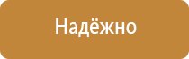 плакаты по безопасности в офисе