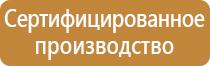 аптечка первой медицинской помощи косгу